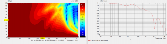 400mm Deep H Polar Split.png