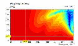 200mm Deep H Polar Mid.png