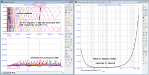 R2018-06_THD-vs-freq.png