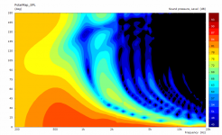 MID_ONLY_PMAP.png