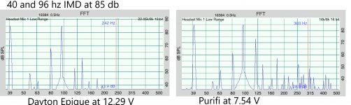 DvsP40IMD85db.jpg