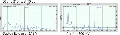 DvsP50IMD70db.jpg