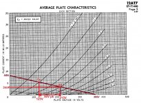 12AT7-cathodyne-loadline-for-Kofi_01.jpg