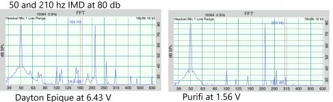 DvsP50IMD80db.jpg