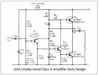John Linsley-Hood Class A.jpg