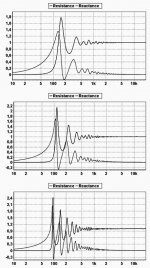 introduction-to-horn-theory-2.jpg