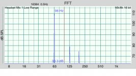 60hz@100db.JPG