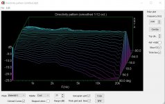 Normalized off axis waterfall 12db.JPG