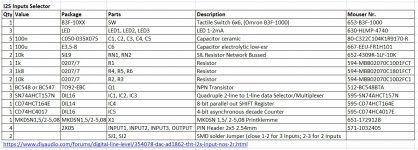diyAudio_I2S-Inputs-Selector_BOM.jpg