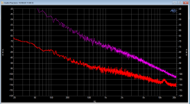 RCA shorting plug noise.PNG