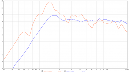 Measured vs modeled.png