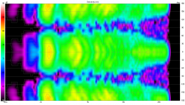 RT13PolarPlot.png