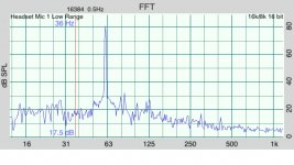 60hz@80db.JPG