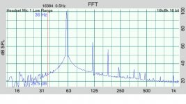 60hz@100db.JPG