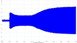 20211122-0003 25W Amp w Current Limiting.jpg