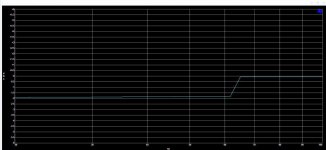 AP-S1-sweep-issue-screenshot-2021-10-05B.jpg