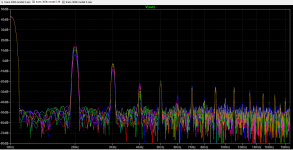 300b char comparing 3k5 FFT-1.png