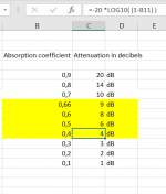 suitable-coefficients-table.png