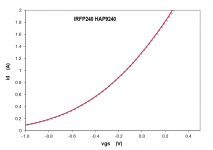 IRFP240 HA9240.png