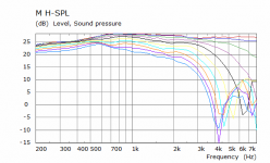 M H SPL.png