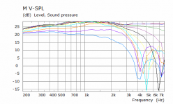 M V SPL.png