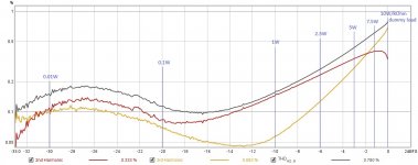 (256k) step level increasing-1200z.jpg