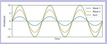 sine sum.JPG sine sum.JPG