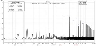 KP926B THF-51S Mu Follower L Ch Max Out 19.2Vrms.jpg