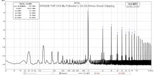 KP926B THF-51S Mu Follower L Ch Max Out 20.0Vrms Onset Clipping.jpg