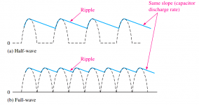 instrumentationtools.com_capacitor-filter-ripples.png