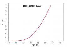 2SJ618 2SK3497 degen.png