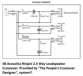 SB Acoustics Rinjani 2.5 Way Crossover..png