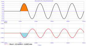 OPS_Santos-2013_1kHz_R3=240-Rout.png