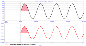 OPS_Santos-2013_20kHz_R3=220-Rout.png