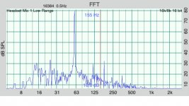 60hz@80db.JPG