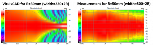 VCAD&MEAS220.png