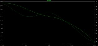 Eli-Duttman-phono-new-plot.jpg