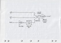 Pentode RIAA preamp block diagram.jpg