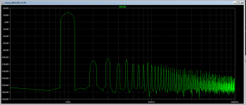namp_latfet.18oct.3.1khz_fft.png