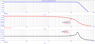 LPF_20kHz_10-order_Batherworth_Bode.png