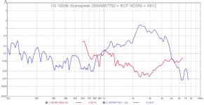 Overlay-100db-SS26wND350.jpg