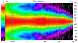 H100-normalized-polarmap-hor.png
