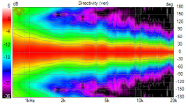 H100-normalized-polarmap-ver.png