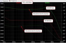 R13 8.35 Gate Q5+Q6.JPG