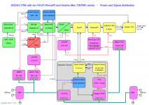 dddac private DAC version 2021-11-23.png