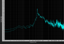 RTA Peak Hold.png