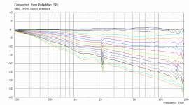s50-polars-norm10.png