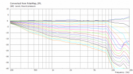 os2inch-polars-norm10.png