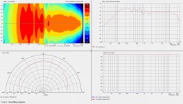 polar_plot_horn12inch.JPG