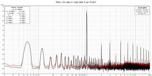 PW L 2V vds 2.1 IQ2 with C on TL431.jpg